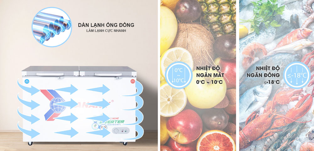 Tủ đông dàn lạnh bằng ống đồng VH-4099W4K