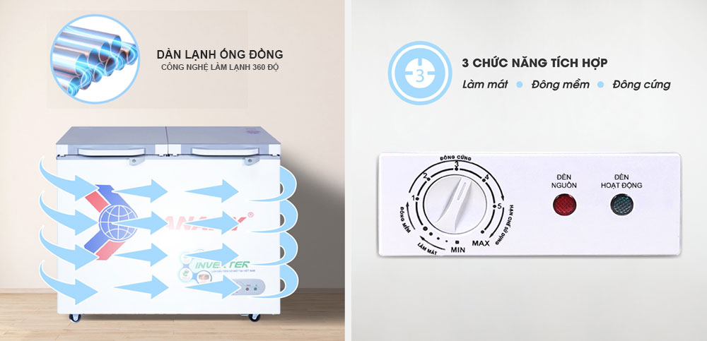 Tủ đông dàn lạnh đồng Sanaky Tủ đông công nghệ Inverter vh-2599a4k