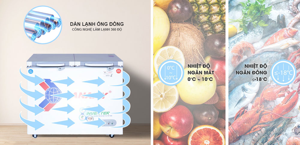 Tủ đông 2 ngăn 2 cánh sanaky VH-2599W4K