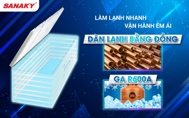 tu-dong-sanaky-vh-2399hy-4-1 Công nghệ làm lạnh tiên tiến trên tủ đông VH-2399HY