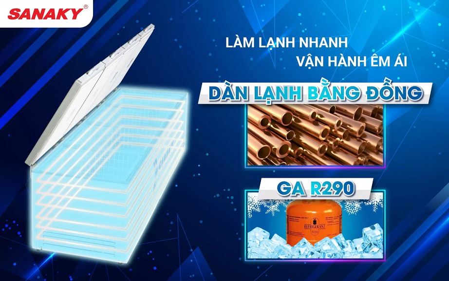 tu-dong-sanaky-vh-2399hy3-5 Tủ đông VH-2399HY3 sở hữu dàn lạnh đồng cùng gas R290