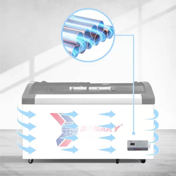 tu-dong-sanaky-vh-3899k3b-4-1 Tủ Đông Inverter Sanaky VH-3899K3B 280L
